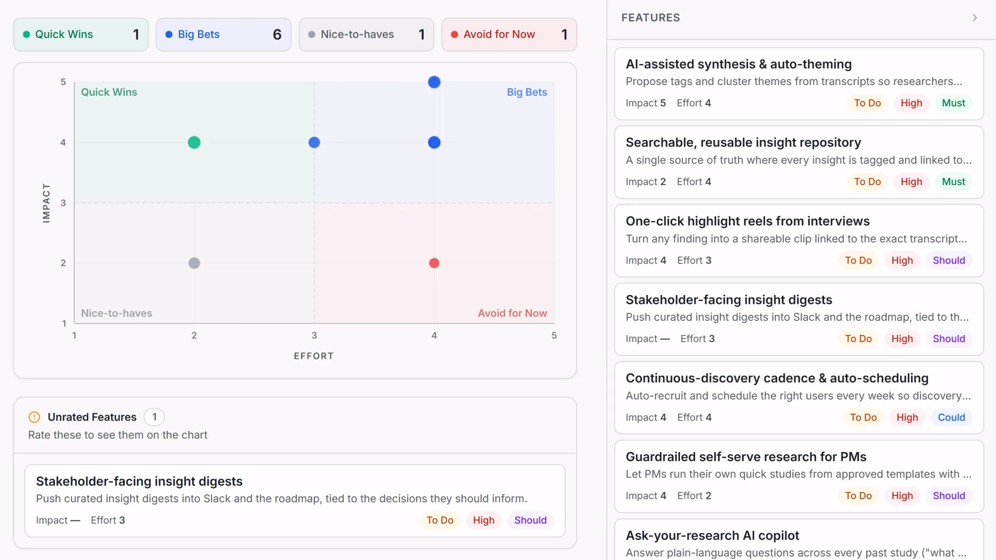 Intervool impact-vs-effort prioritization scoring feature ideas